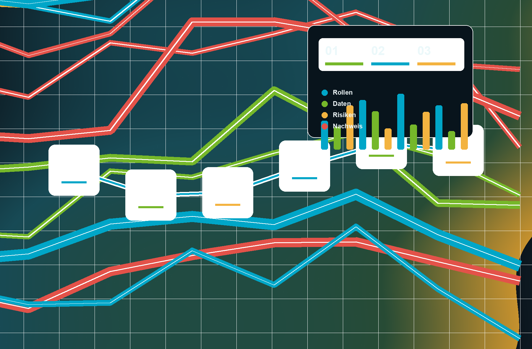 Visualisierung eines technischen Praxis-Playbooks mit sechs Arbeitsergebnissen