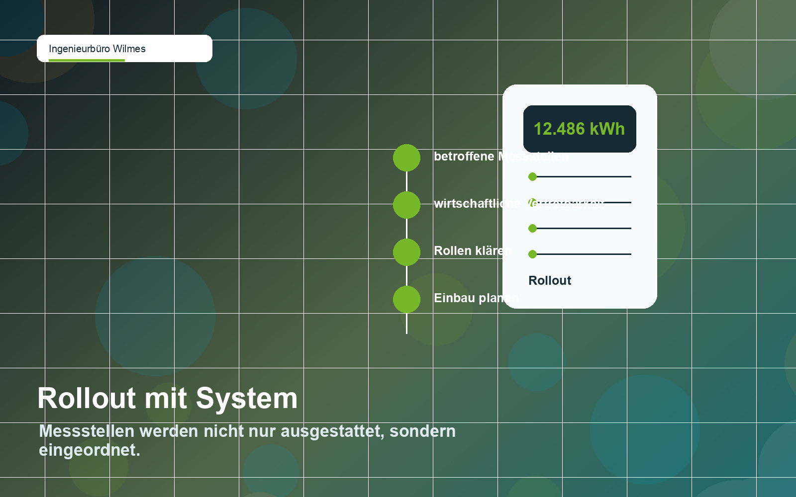 Illustration eines strukturierten Rollouts mit betroffenen Messstellen, Rollenklärung und Einbauplanung