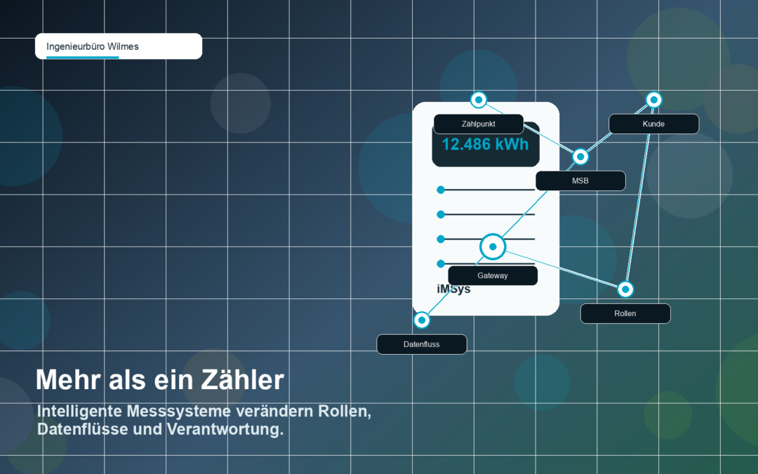 Redaktionelle Illustration eines intelligenten Messsystems mit Zählpunkt, Gateway und Datenfluss