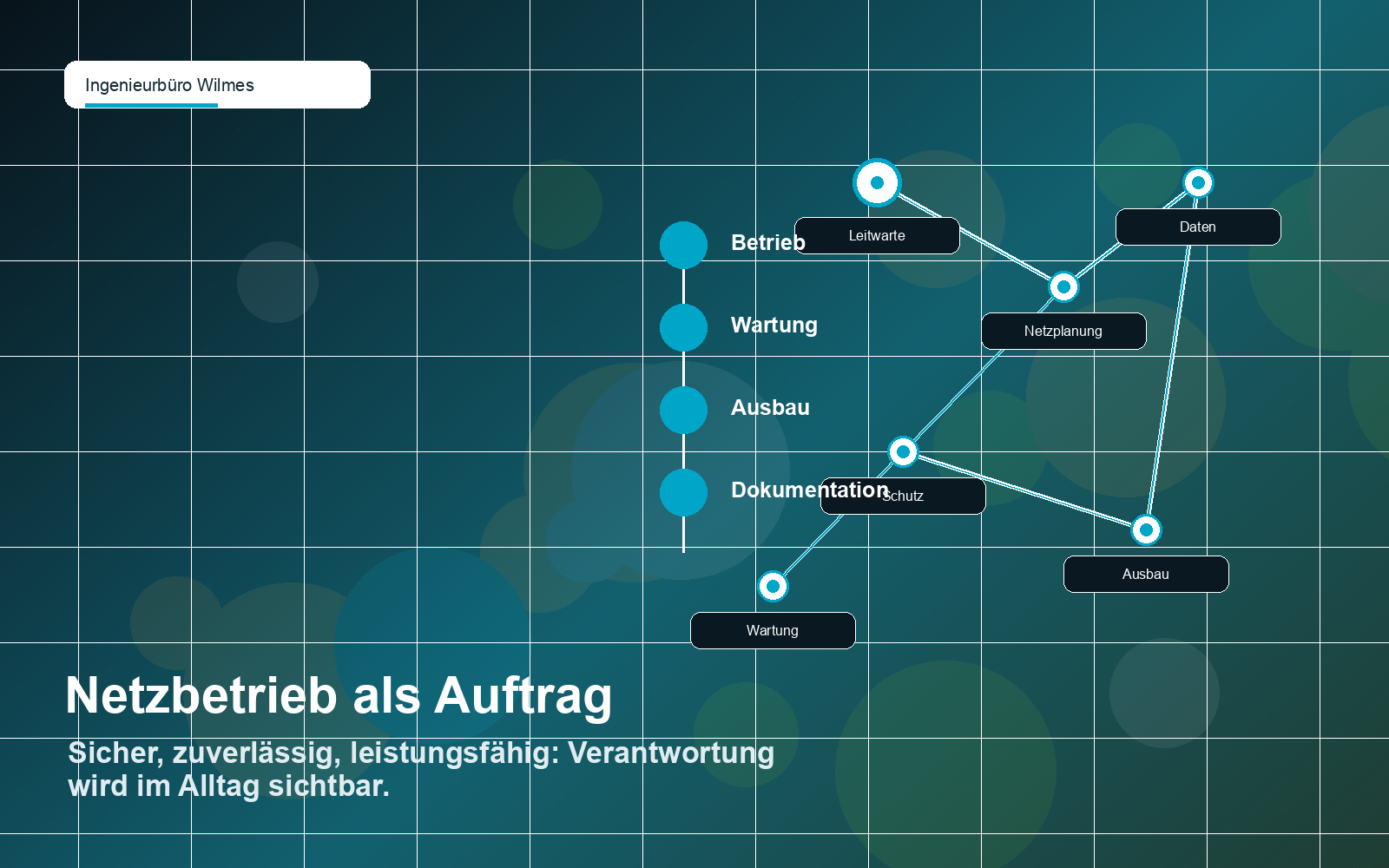 Redaktionelle Illustration einer Leitwarte mit Netzplanung, Wartung, Ausbau und Dokumentation