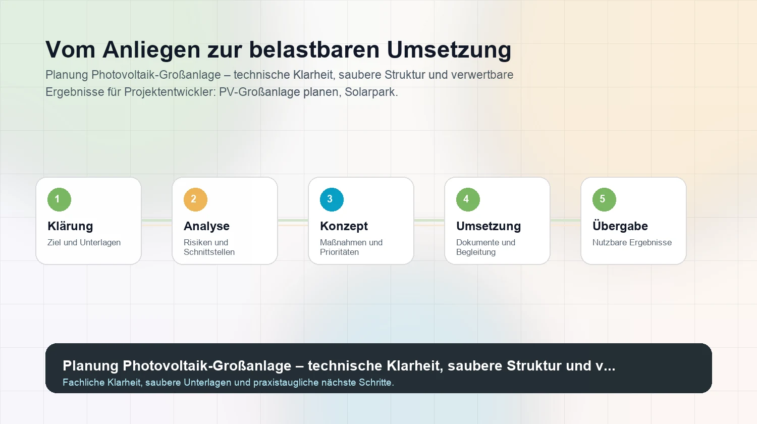 Strukturierter Arbeitsweg für Planung Photovoltaik-Großanlage